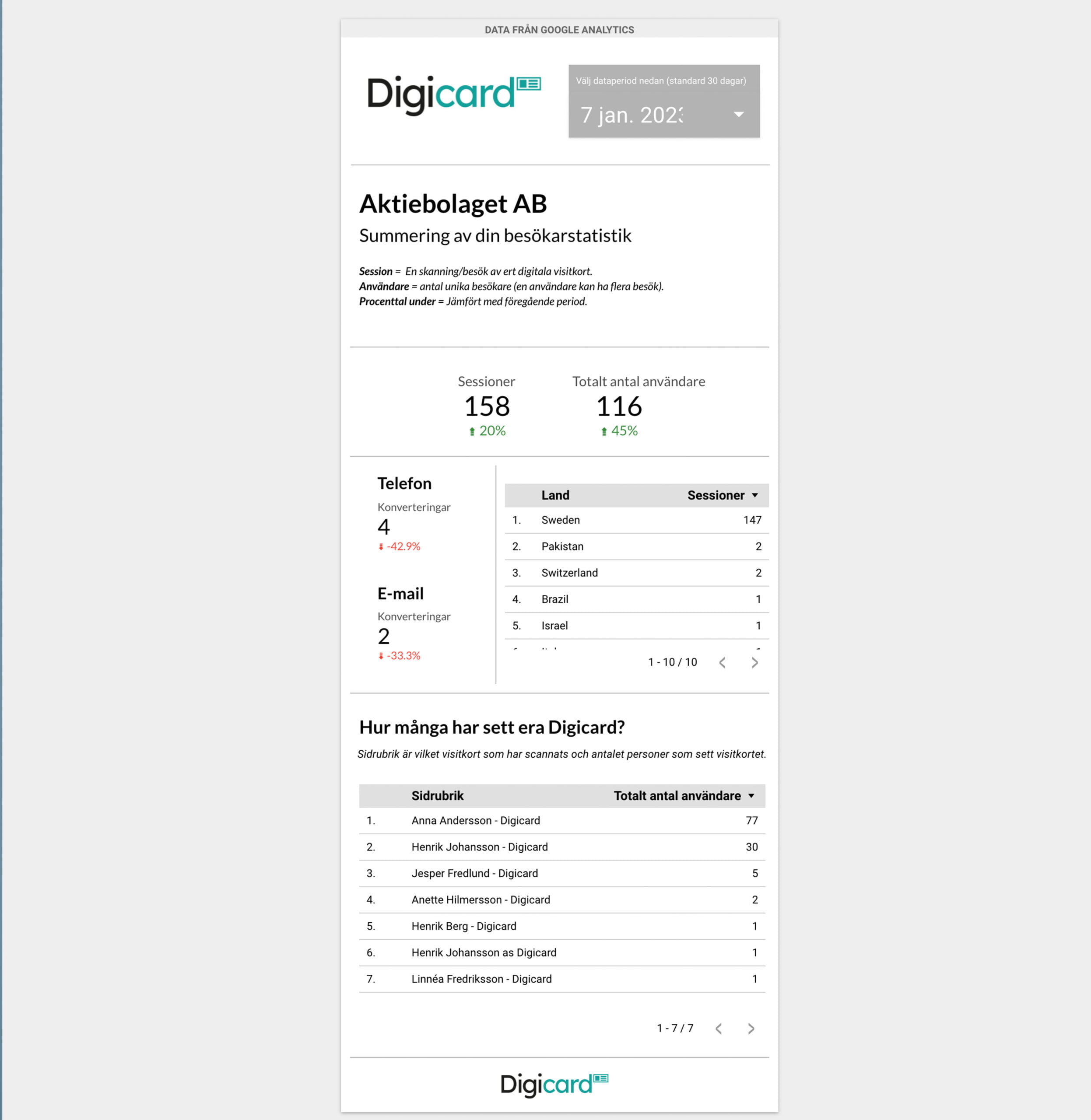 Rapport